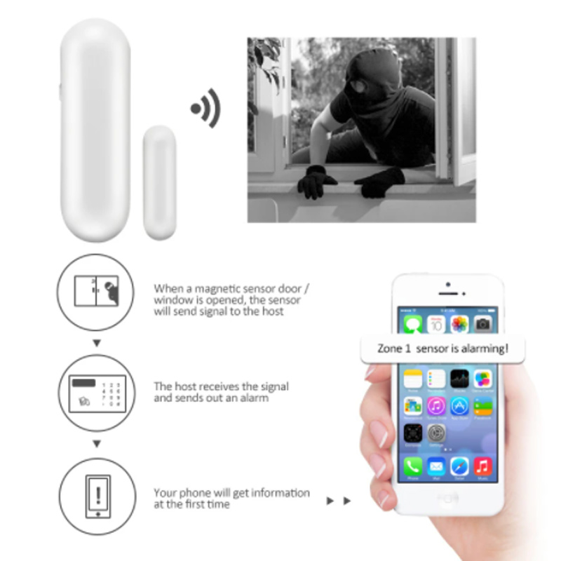 Window Alarm Sensor - MD-211R ワイヤレス 433/868MHz 警報システム ST-VGT ST-IIIB