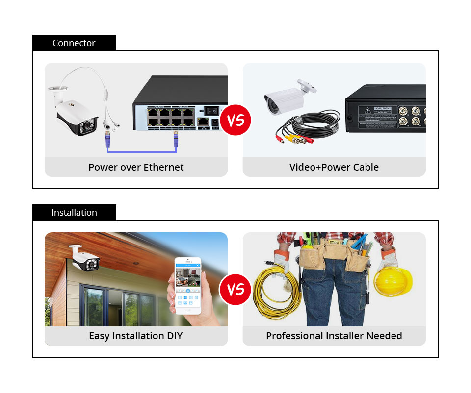8MP セキュリティカメラシステム 4K POE NVR 屋 - Home Security And Camera System のレビューと価格