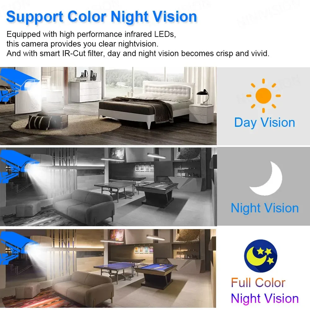 ソーラーcctvカメラシステム,デュアルレンズ,nvrキット - Home Security With Monitoring のレビューと価格