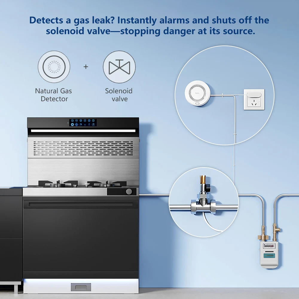 Aqara 天然ガス検知器 スマートガス漏れ警報器 Zigb - Home Security Xiaomi のレビューと価格