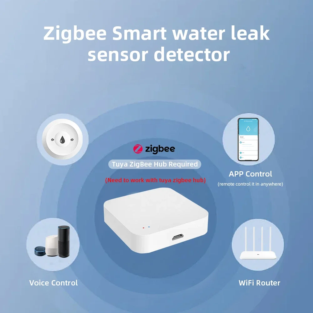 Zigbee3.0 スマート水漏れセンサー スマートライフア - Home Security With Monitoring のレビューと価格