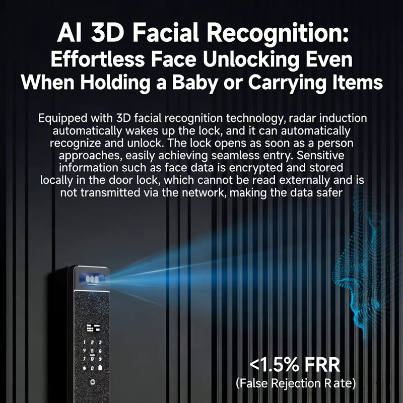シャープ S5-FV 全自動スマートロック 顔認識、掌紋、指 - Home Security Battery のレビューと価格