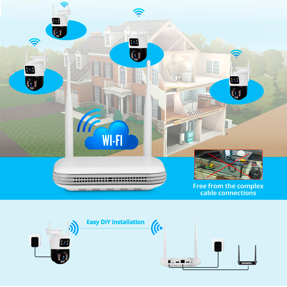 Kerui-ホームセキュリティ監視カメラシステム,ワイヤレス - Home Security And Camera System のレビューと価格