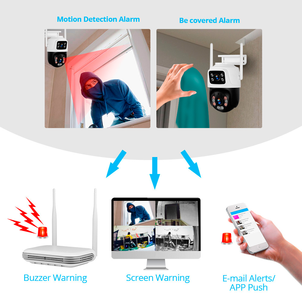 Kerui-ホームセキュリティ監視カメラシステム,ワイヤレス - Home Security And Camera System のレビューと価格