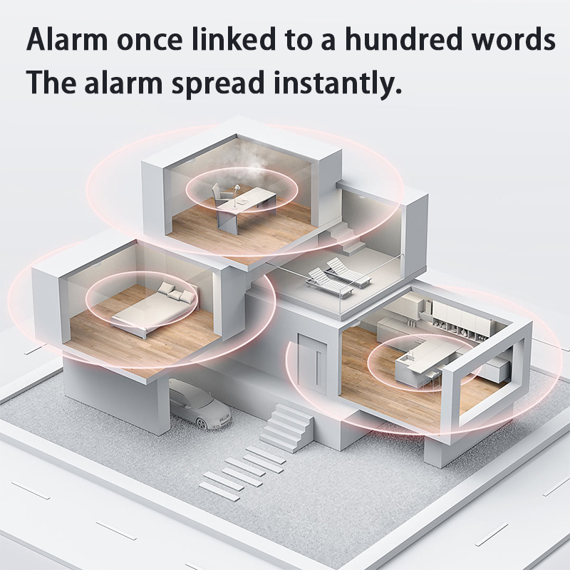 新しい Aqara 煙探知機 Zigbee スマート火災警報 - Home Security Xiaomi のレビューと価格