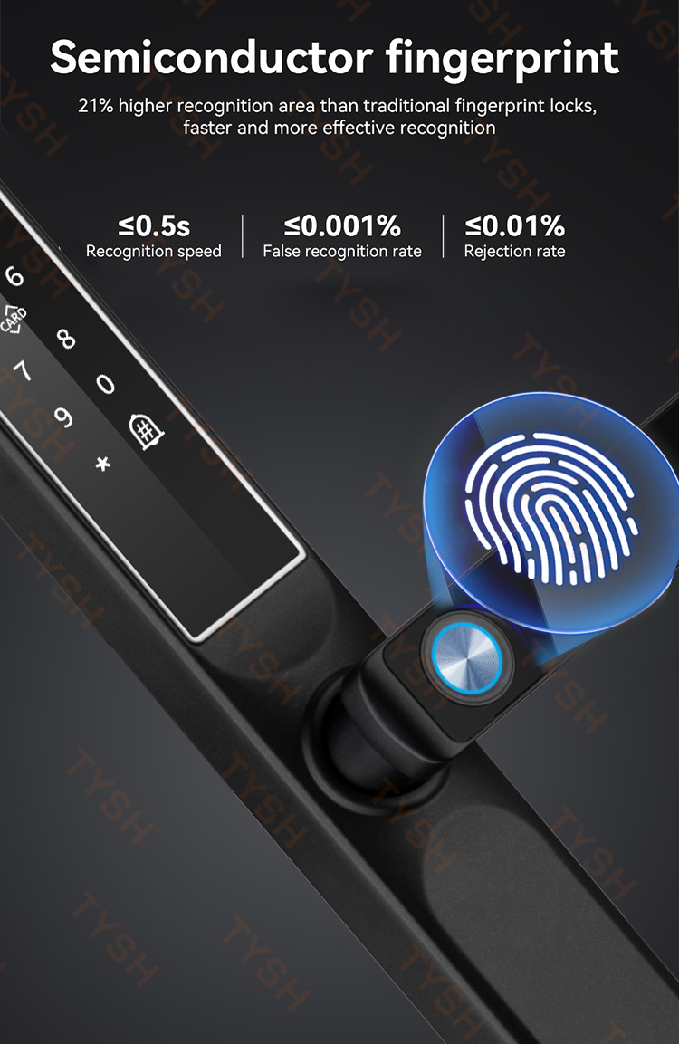 Tuyaアプリ対応 指紋認証 ドアロック コードカードキー  - Home Security Battery のレビューと価格