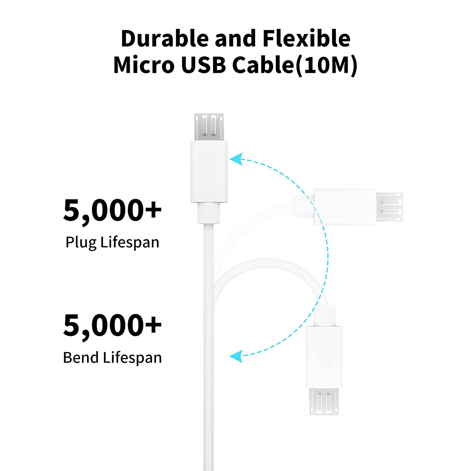 Xiaomi mi 360 ° 用マイクロUSB延長ケーブル - Home Security Xiaomi のレビューと価格