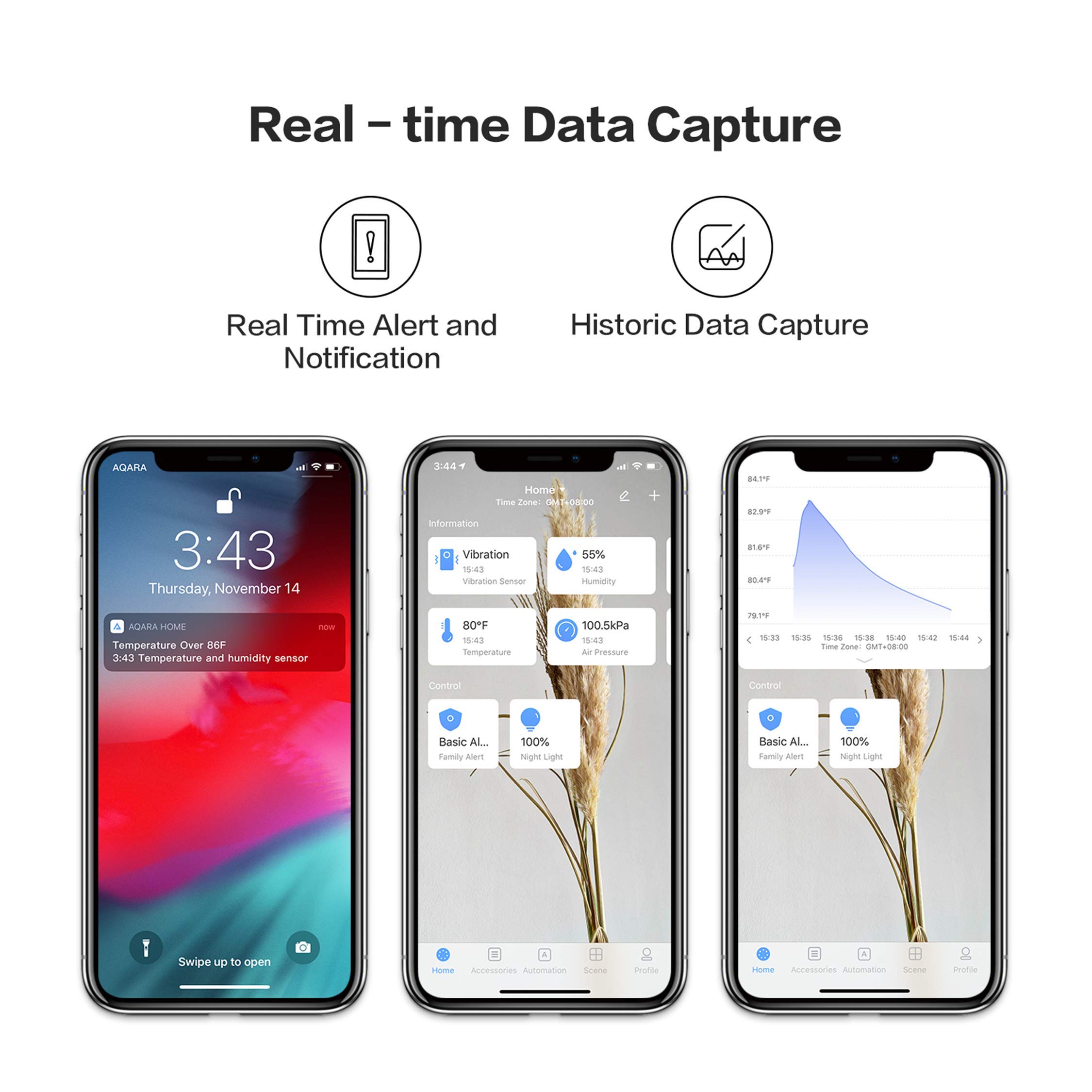 Aqara-Xiaomi Mijia Homekit用の漏水 - Home Security Xiaomi のレビューと価格