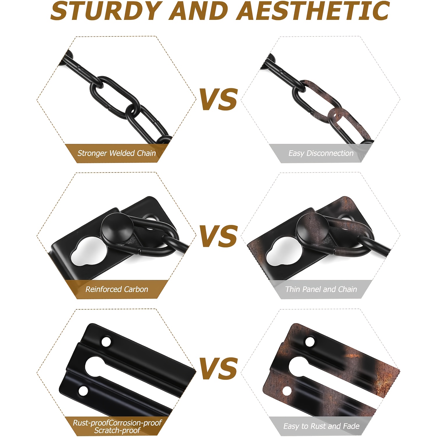 2パック ドアチェーンロック ブラック、室内ドア用セキュリテ - Door Chain Guard のレビューと価格