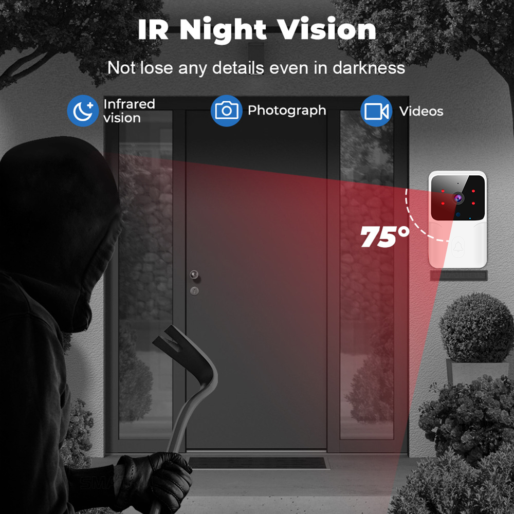 ワイヤレスHD Tuya WiFiビデオドアベル（ホームセキ - Home Security Features のレビューと価格