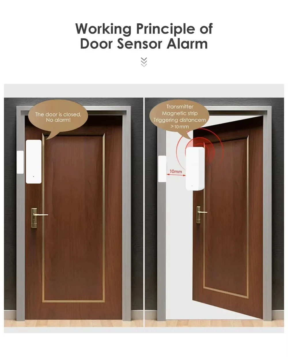 Tuya Zigbee/WiFi 磁気ドア/窓センサー 開閉 - Window Alarm Sensor のレビューと価格