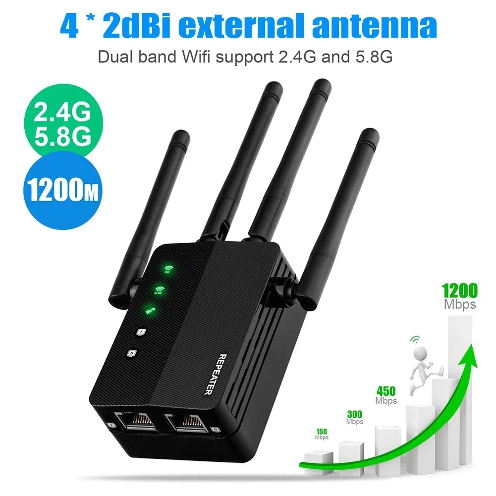2.4/5.8GHz デュアルバンド機能、1200Mbps  - Home Security Features のレビューと価格