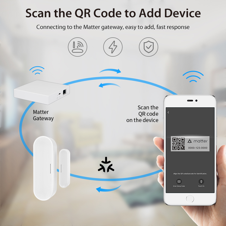 Tuya スマート ドア ウィンドウ センサー、ホーム セキ - Home Security Battery のレビューと価格